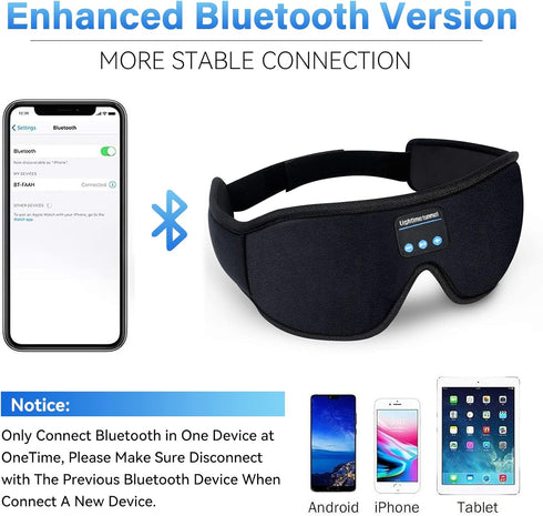 Sleep Headphones Bluetooth 5.0 Wireless 3D Eye Mask, Lightimetunnel Washable for Side Sleepers with Adjustable Ultra Thin Stereo Speakers Micropho...
