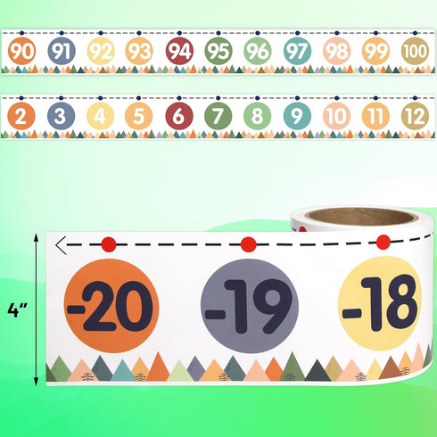 Number Line Bulletin Board Border -20 to 120 Straight Border Trim for Classroom Decorations Math Class Moving Mountains Roll...