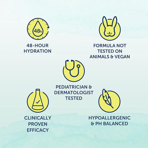 VIVVI & BLOOM 2-in-1 Baby Lotion, Face and Body, for Delicate & Sensitive Baby Skin, Hypoallergenic Lotion, Fragrance Free, 8.5 oz (Pack of 1)...