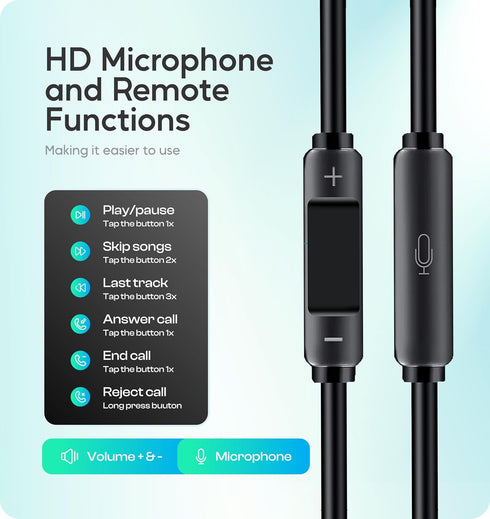Ear Buds Wired Earbuds with Mic,Wired Headset Noise Cancelling Earbuds Wired Plug in Earbuds Volume Controller Earphones with Cord, Aux Headphones...