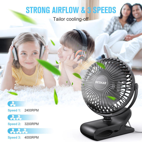 BESKAR Small Clip on Fan, 3 Speeds USB Fan with Strong Airflow, Clip & Desk Fan USB Plug in with Sturdy Clamp - Ultra Quiet operation for Office D...