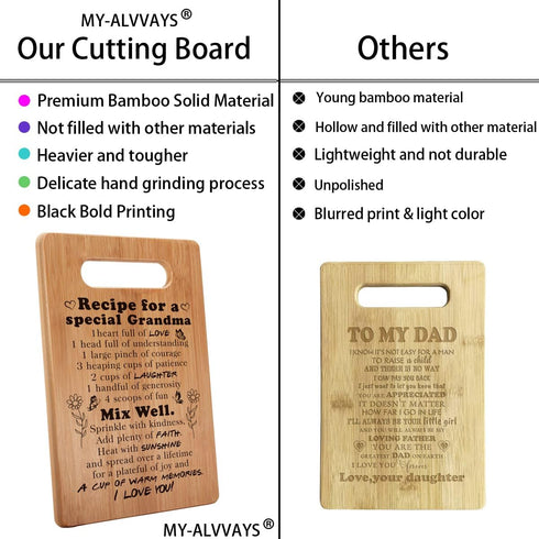 Grandma Gifts from Grandchildren, NaNa Gifts, Grandmother Birthday Gifts, Recipe Cutting Board Gift, 7"x11", Double-Sided Use -051...