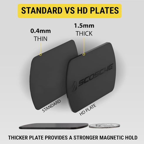 Scosche MPLT54T-2PKBP0 MagicMount Replacement Plate Kit for Magnetic Car Phone Mount Holder, Metal Plates w/Extra Strength Hold for Smartphone, Ta...
