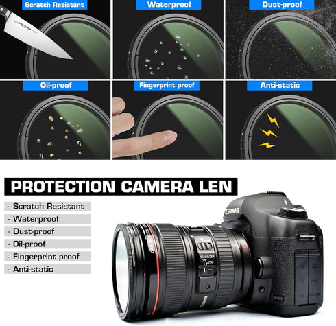 Lightdow 62mm MRC Variable ND Filter ND2-ND1000 (1-10 Stops) for Camera Lens, Adjustable Neutral Density Filter with 18 Multi Layer Coating/HD Sch...
