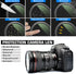 Lightdow 62mm MRC Variable ND Filter ND2-ND1000 (1-10 Stops) for Camera Lens, Adjustable Neutral Density Filter with 18 Multi Layer Coating/HD Sch...