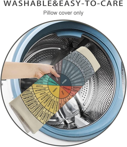 Wheel of Emotions Feelings Velvet Throw Pillow Covers Cozy Square Pillowcases Home Decor for Bed Couch Sofa Therapy Office Living Room Cushion Cov...