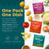 moji masala Indian Spice Kits – Palak Masala, Gobi Masala, Aloo Rasedar Spice Blend – Mixes for Authentic Indian Food at Home – Variety of Seasoni...