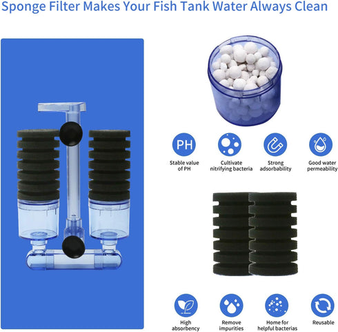 UPETTOOLS Aquarium Biochemical Sponge Filter, Ultra Quite Aquarium Air Pump Double Head Bio Sponge Fish Tank Foam Filter...