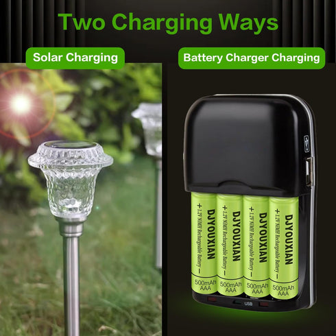 12-Pack Rechargeable AAA Batteries - 500mAh 1.2V NiMH High Capacity Batteries - Ideal for Solar Lights & Home Devices...