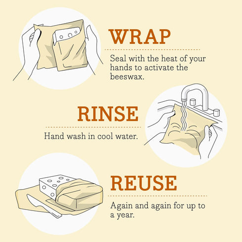 Bee's Wrap Beeswax Wraps for Food - Honeycomb Bread Wrap - Made in USA Reusable Bread Storage Bags - Organic & Eco-Friendly Alternative to Aluminu...
