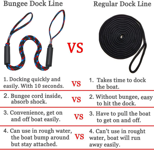 Botepon Boat Bungee Dock Lines, Boating Gifts for Men, Boat Accessories, Pontoon Accessories, Mooring Lines for Bass Boat, 4 Feet...