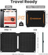 FlexSolar 10W Portable Solar Chargers 5V USB Small Power Emergency ETFE Panels Foldable IP67 Waterproof Camping Hiking Backpacking for Phones Fans...