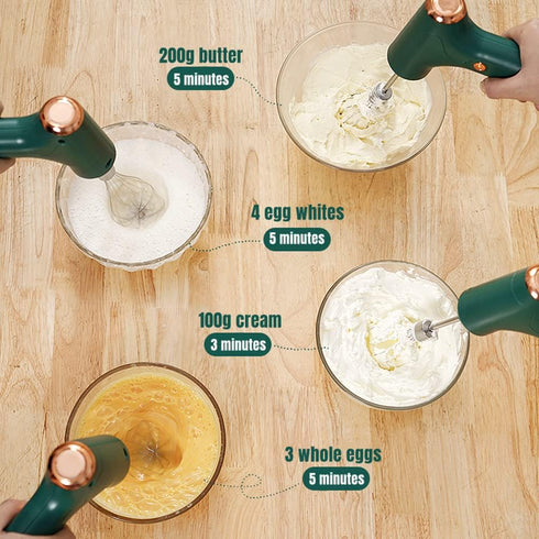 Mini Hand Mixer, Household Cordless Electric Hand Mixer,USB Rechargable Handheld Egg Beater with 2 Detachable Stir Whisks with 3 Speed Modes for K...