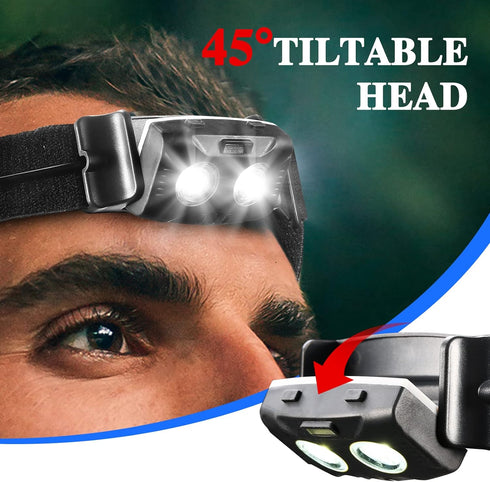1000 Lumen Headlamp Rechargeable IPX4 Waterproof Hard Hat Headlight Forehead Flashlight for Adults Kids, Waterproof Headlight Camping Gear for Fis...