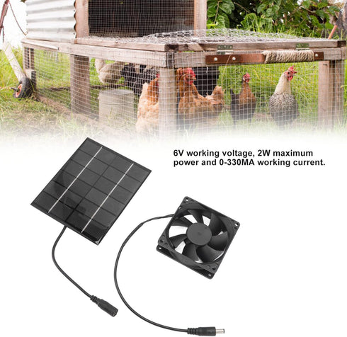 Solar Panel Fan Kit, Mini Solar Powered Exhaust Fan, Heat Dissipation Tool for Greenhouse, Chicken Coops, Sheds, and Windows...