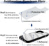 Flutesan 4 Pcs Sublimation Blanks Phone Case Covers Compatible with iPhone 12 13 14 Pro Max, 6.7 Inch Blank Printable Rubber Phone Case for Heat P...