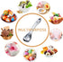 Heavy Duty Ice Cream Scoop, Commercial Ice Cream Scoop with Hook Longer Professional Antifreeze-Metal Easy-Grip Unbreakable,High Qality Zinc Alloy...