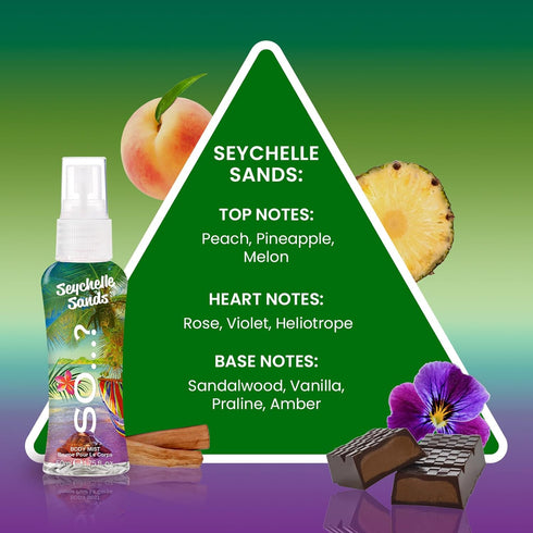 So…?...? Escapes Body Mist Gift Set - Perfumes for Women - Everyday Body Spray for Women - Vegan, Cruelty-Free - Fragrance Gifts for Women - 6 pcs...