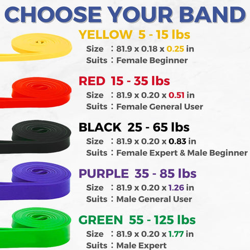 Resistance Band, Pull Up Bands, Exercise Bands, Workout Bands, Elastic Bands, Home Gym Fitness, Stretching, Physical Therapy, Training, Yoga, with...