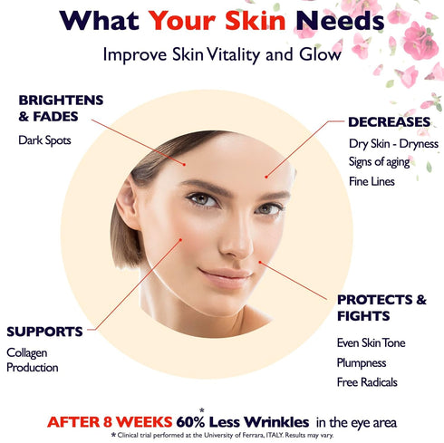 Big 2 Fl Oz. Vitamin C Face Serum. Anti Aging Dark Spot Remover Facial Serum. All-in-One Brightening Vitamin C, Hyaluronic Acid & Vit E Skin Care ...