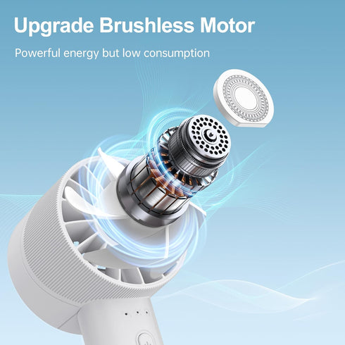 Portable Fan, Mini Handheld Fan with 3 Adjustable Speeds, 2600mAh Handheld Fan with 3-16H Usage Time and Newly Upgraded Motor, Small Lash Fan for ...