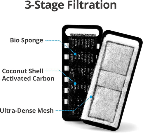 NICREW Slim Aquarium Filter Cartridges (6 pcs) with Intake Sponges (2 pcs)...
