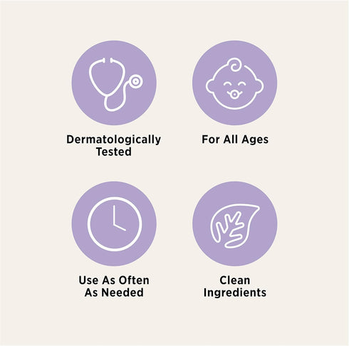 Matys Multipurpose Baby Ointment, All Over Gentle Skin Protection for Newborns & Up, Soothes Dry Irritated Skin, Diaper Area, Dry Scalp, Drool Irr...