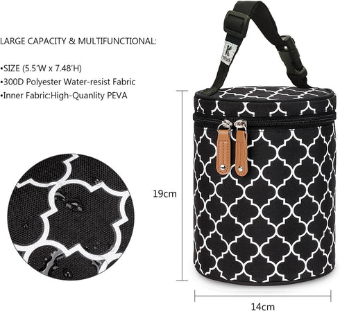 Dog Food Travel Bag, Kibble Carrier for Dogs Leakproof Food Storage Container Weekend Dog Travel Bag for RV Road Trips, Camping, Travel and Everyd...