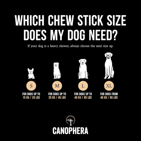 Dog chew Made of Coffee Wood and Coconut Rope - Size Small - 2pack...
