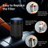 H13 True HEPA Filter for Airfeel Car Air Purifier F011...