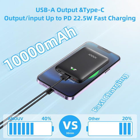 Portable Charger - Mini Power Bank 10000mAh, PD 22.5W Fast Charging Small External Battery Pack with PD 3.0 & QC 3.0, USB-C Ultra Slim Portable Ph...