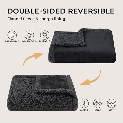 Luciphia Waterproof Blanket for Large Dogs Liquid Proof Furniture Protector Washable Pet Reversible Bed Cover for Couch Soft Sherpa Fleece Cat Bla...