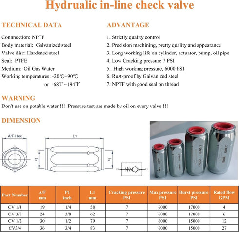 Hydraulic Oil cylinder check valve 1/4"" NPTF 5000PSI steel,precision machining, actuator pump Non-return single way valve...