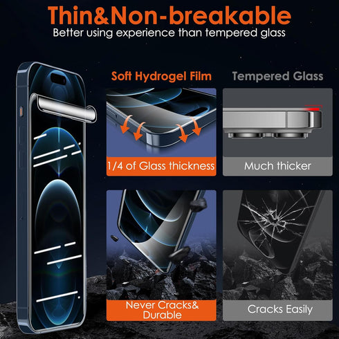[3+3 Soft Hydrogel Film Screen Protector for iPhone 15 Pro(NOT Glass) with Tempered Glass Camera Lens Protector, Upgraded Non-breakable Flexible T...