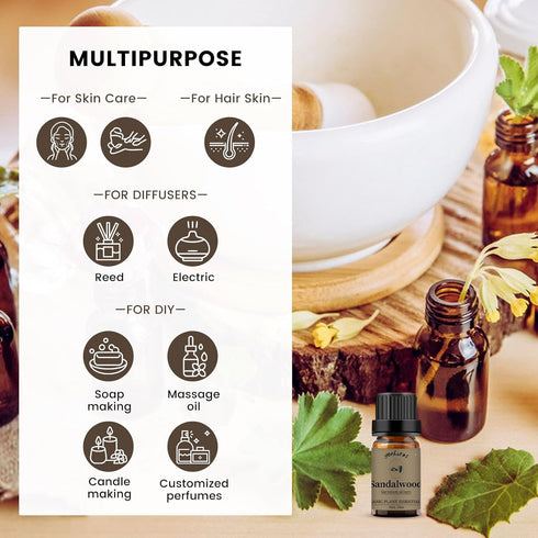 yethious Sandalwood Essential Oil for Diffuser 100% Pure Sandalwood Oil Organic Aromatherapy Gift Oils 10ml...