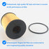 Oil Filter, Replace 68102241AA Compatible with Dodge Fiat Jeep 1.4-2012-2016 Dodge Dart, 2017-2020 Fiat 124 Spider, 2012-2019 Fiat 500 Abarth, 201...