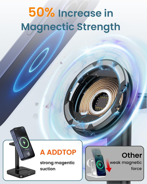 3 in 1 Wireless Charging Station for Apple Devices, Mag - Safe Charger, 15W Magnetic Charger Stand iPhone 15 14 13 12 Pro Max/Pro/Plus/Mini, 5W Ch...