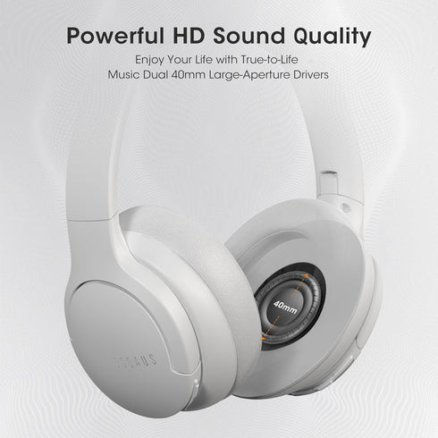 DOQAUS UPGRADED Wireless Headphones Over Ear, 90H Playtime Bluetooth 5.3 Wireless Headphones with 3EQ Modes, Built-in HD Mic, HiFi Stereo Sound, D...