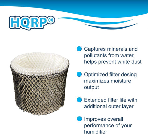 HQRP Wick Filter compatible with Sunbeam SCM1745 SCM1746 SCM1747 Cool Mist Humidifier, SWF64CS SWF64 SWF-64 HWF64 Replacement...