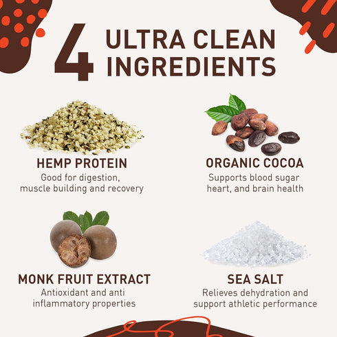 Hemp Vegan Protein Powder for Heart and Brain Health, Easy to Digest Chocolate Powder Drink with Plant Protein for Muscle Building and Recovery, 9...