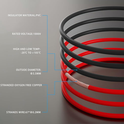14 gauge flexible Electrical wire 10FT Black and 10FT Red Extension Cable 14AWG Stranded oxygen free copper wire for Automotive solar panel led la...
