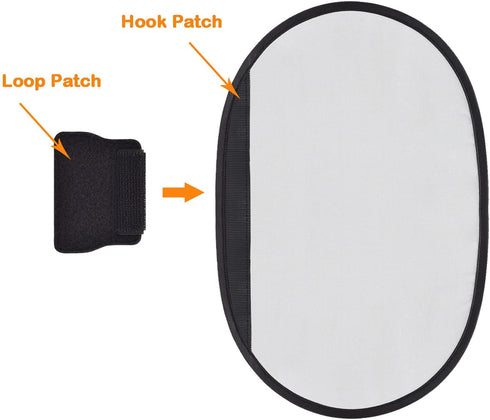 Car Window Sunahde WANPOOL Car Roof Handle Sunshade and Sunlight Blocker for Children and Adults - Silver...