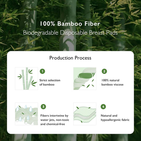 Momcozy Bamboo Fiber Disposable Nursing Pads, 100% Natural Materials and 100% Biodegradable Breast Pads, Breastfeeding Essentials for Moms, 80 Cou...