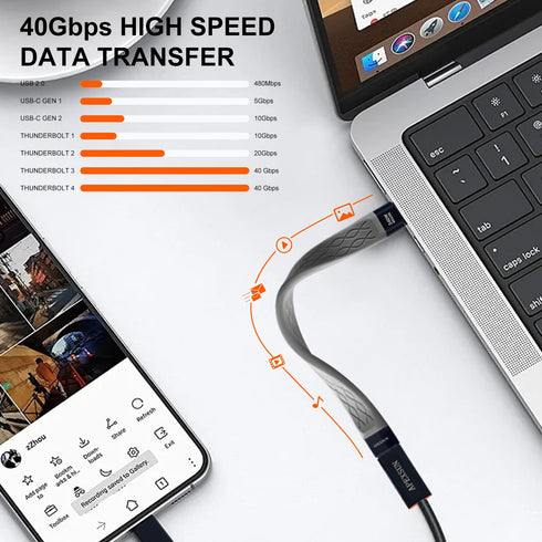 USB C Extension Cable(2Pack,0.4Ft), Short USB-C Male to Female Flexible Cable Support Thunderbolt 4/3,USB4, PD 240W,8K/4K Video,40Gbps for Externa...