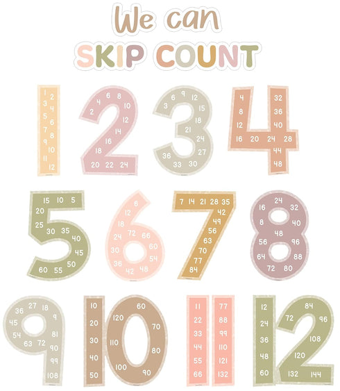 Teacher Created Resources Terrazzo Tones Skip Counting/Multiples Jumbo Numbers Bulletin Board (TCR7203)...