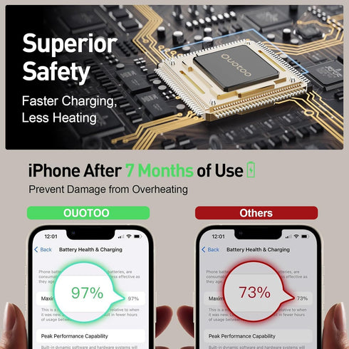2024 Version 3 in 1 30W Supper Fast Wireless Charging Station for iPhone Apple Watch AirPods, Magnetic Charger Stand Dock Multiple Devices for 15/...