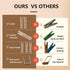 (Pack of 50) Wooden Clothespins About 2-7/8" Long...