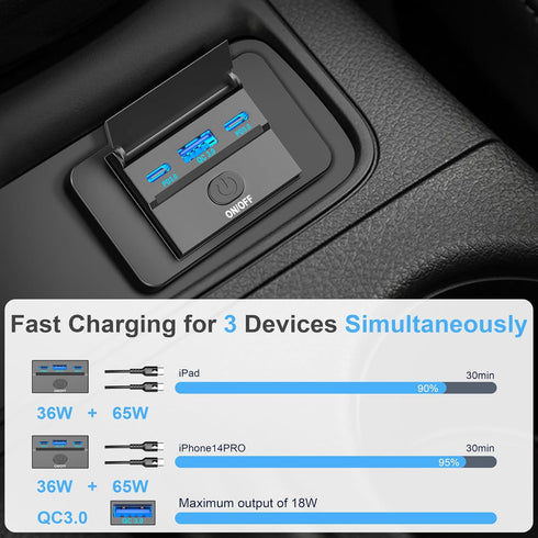 2 Pack 90W 12 Volt USB Outlet Panel Wall Mount Ouffun Dual 36W PD & QC3.0 18W Car USB Port Charger Socket with Dual 65W USB C Cable for Car Bus RV...