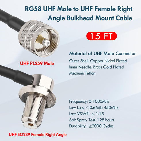 RG58 UHF PL259 Male to SO239 Female Right Angle Bulkhead Mount Cable - 15FT CB Antenna Extension Cable CB Coax Cable for Vehicle Car SUV Truck Two...