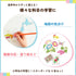 Sakura Crepas GPY12 Colored Pencils, 12 Colors, Elementary School Stationery...